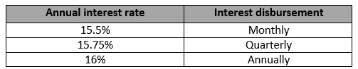 table 11